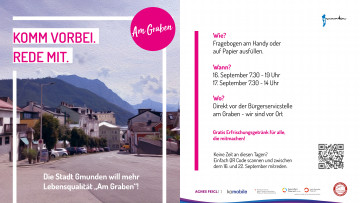 Befragung von Passantinnen und Passanten Folder mit Informationen zur Befragung von Passantinnen und Passanten in Gmunden